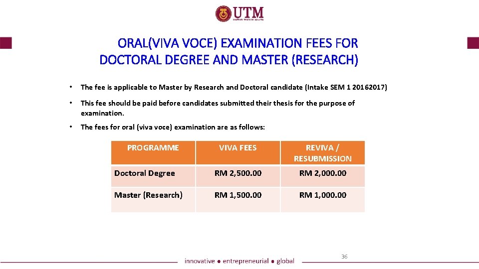 ORAL(VIVA VOCE) EXAMINATION FEES FOR DOCTORAL DEGREE AND MASTER (RESEARCH) • The fee is