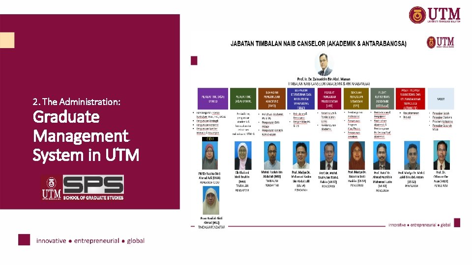 2. The Administration: Graduate Management System in UTM 