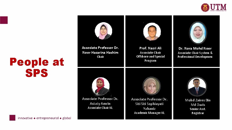 People at SPS Associate Professor Dr. Noor Hazarina Hashim Chair Associate Professor Dr. Astuty