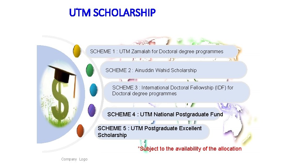 UTM SCHOLARSHIP SCHEME 1 : UTM Zamalah for Doctoral degree programmes SCHEME 2 :