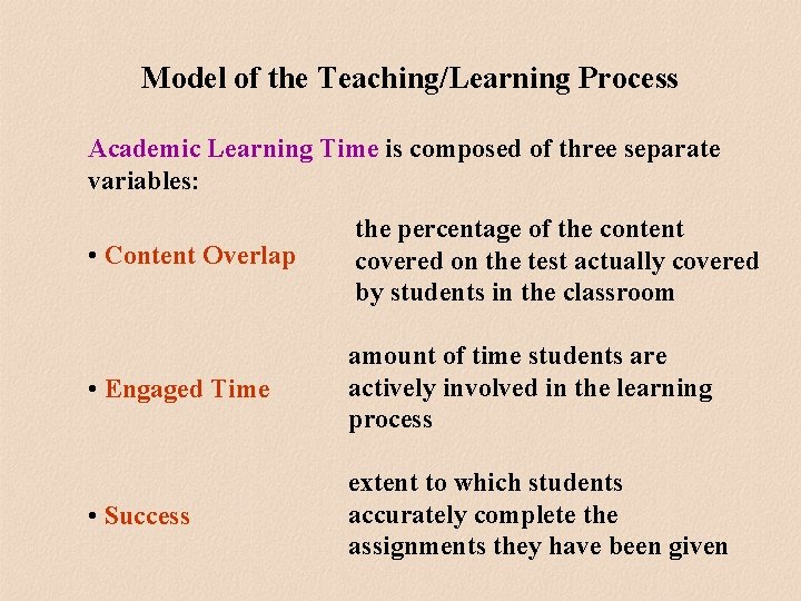 Model of the Teaching/Learning Process Academic Learning Time is composed of three separate variables: Model of the Teaching/Learning Process Academic Learning Time is composed of three separate variables: