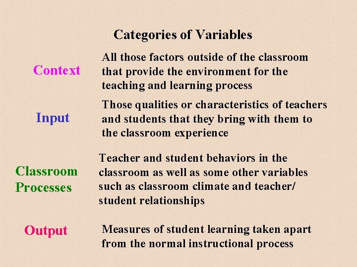 Categories of Variables Context All those factors outside of the classroom that provide the Categories of Variables Context All those factors outside of the classroom that provide the