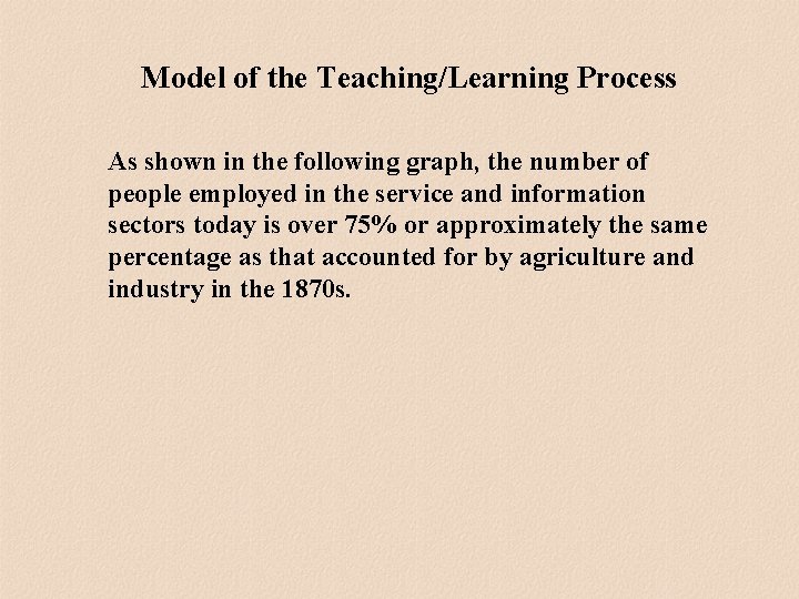 Model of the Teaching/Learning Process As shown in the following graph, the number of Model of the Teaching/Learning Process As shown in the following graph, the number of