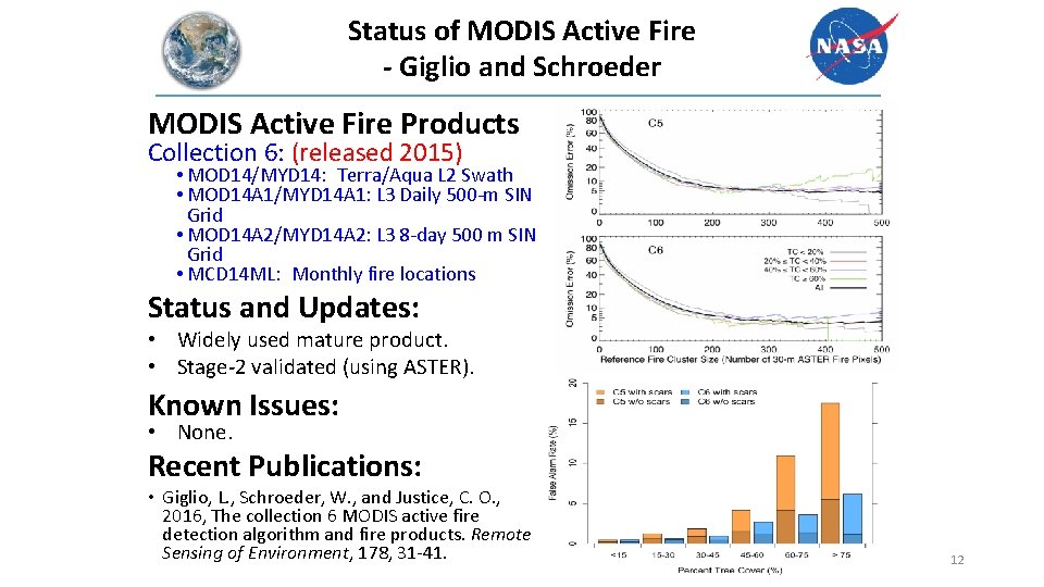 Status of MODIS Active Fire - Giglio and Schroeder MODIS Active Fire Products Collection