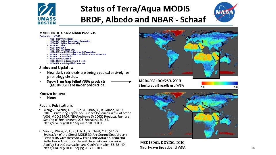 Status of Terra/Aqua MODIS BRDF, Albedo and NBAR - Schaaf MODIS BRDF Albedo NBAR