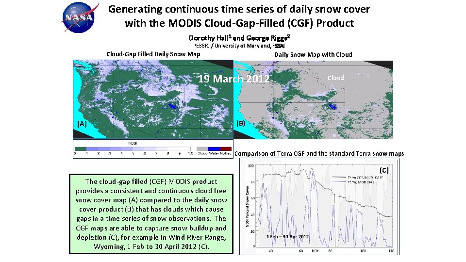 Generating continuous time series of daily snow cover with the MODIS Cloud-Gap-Filled (CGF) Product