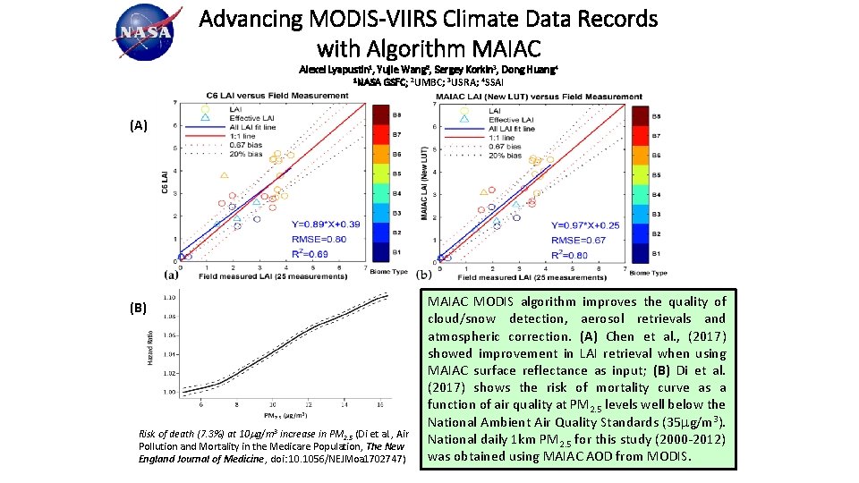 Advancing MODIS-VIIRS Climate Data Records with Algorithm MAIAC Alexei Lyapustin 1, Yujie Wang 2,