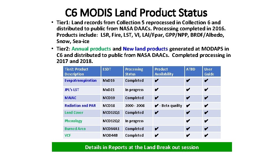 C 6 MODIS Land Product Status • Tier 1: Land records from Collection 5