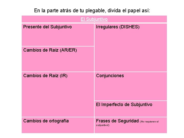 En la parte atrás de tu plegable, divida el papel así: El Subjuntivo Presente