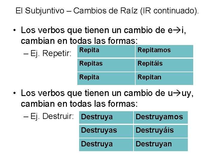 El Subjuntivo – Cambios de Raíz (IR continuado). • Los verbos que tienen un