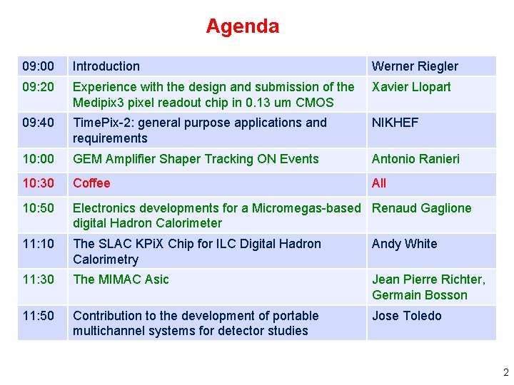 Agenda 09: 00 Introduction Werner Riegler 09: 20 Experience with the design and submission