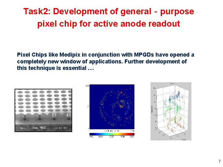 Task 2: Development of general‐purpose pixel chip for active anode readout Pixel Chips like