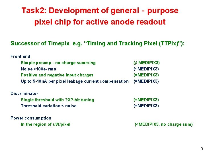 Task 2: Development of general‐purpose pixel chip for active anode readout Successor of Timepix