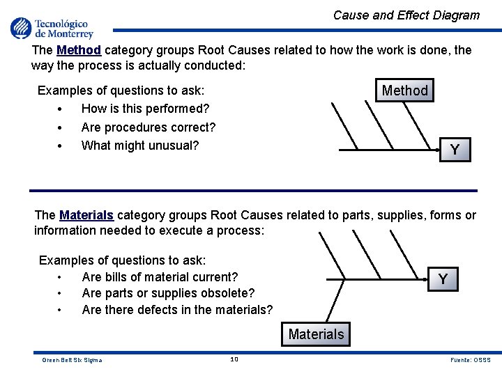 Cause and Effect Diagram The Method category groups Root Causes related to how the