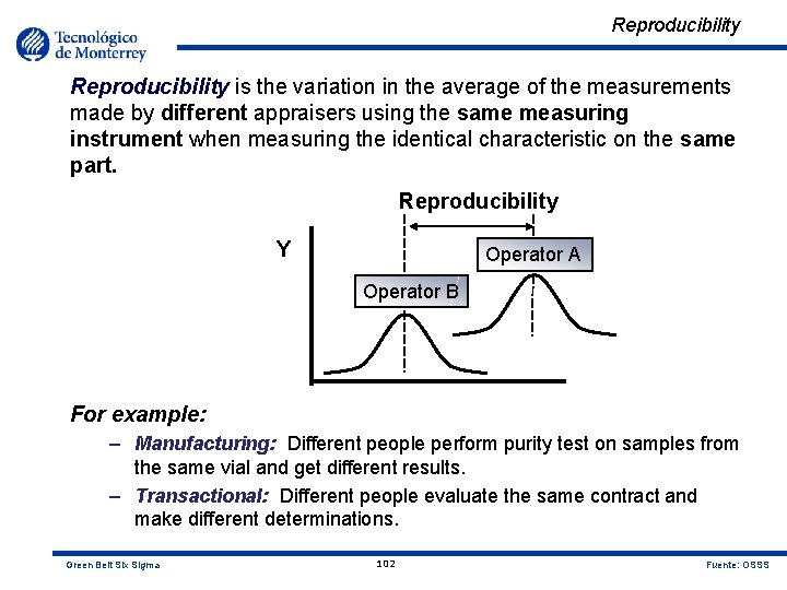 Reproducibility is the variation in the average of the measurements made by different appraisers