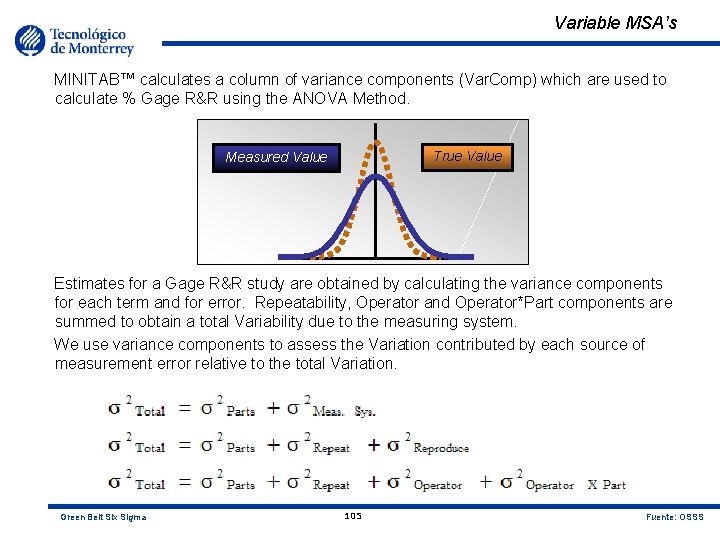 Variable MSA’s MINITAB™ calculates a column of variance components (Var. Comp) which are used