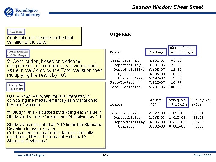 Session Window Cheat Sheet Contribution of Variation to the total Variation of the study.