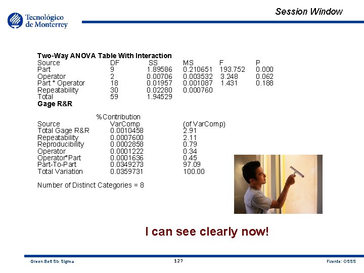 Session Window Two-Way ANOVA Table With Interaction Source DF SS Part 9 1. 89586