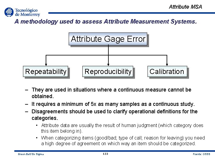 Attribute MSA A methodology used to assess Attribute Measurement Systems. Attribute Gage Error Repeatability