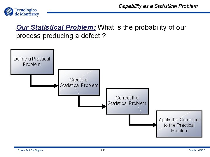 Capability as a Statistical Problem Our Statistical Problem: What is the probability of our Capability as a Statistical Problem Our Statistical Problem: What is the probability of our