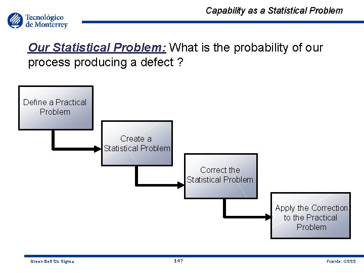 Capability as a Statistical Problem Our Statistical Problem: What is the probability of our