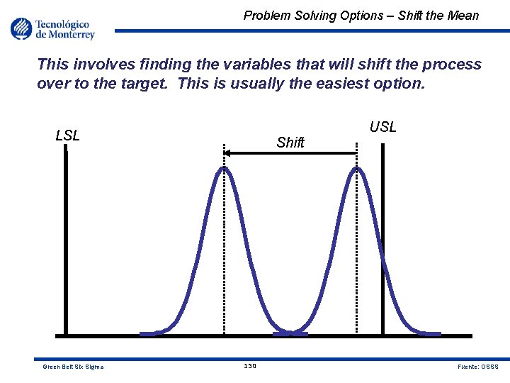 Problem Solving Options – Shift the Mean This involves finding the variables that will