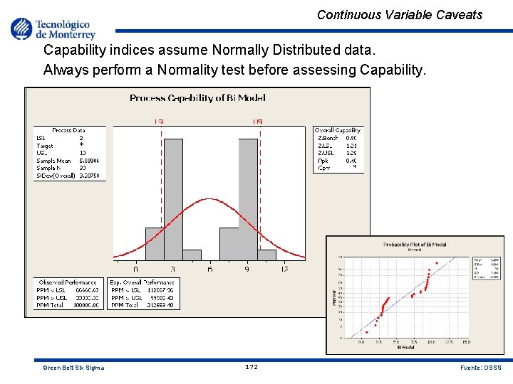 Continuous Variable Caveats Capability indices assume Normally Distributed data. Always perform a Normality test