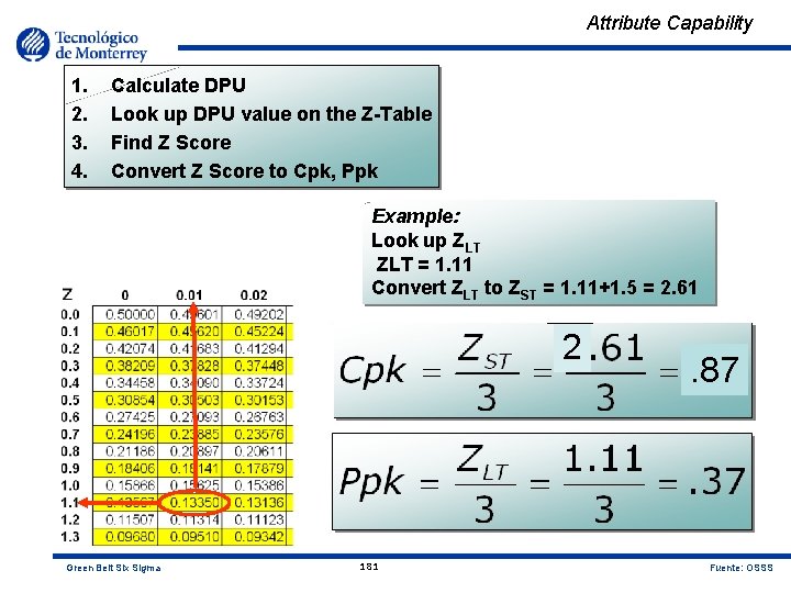 Attribute Capability 1. 2. 3. 4. Calculate DPU Look up DPU value on the