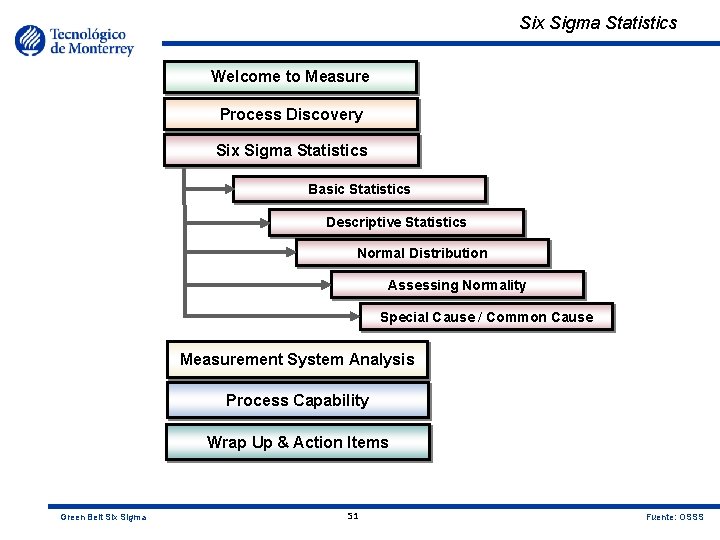 Six Sigma Statistics Welcome to Measure Process Discovery Six Sigma Statistics Basic Statistics Descriptive