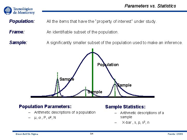 Parameters vs. Statistics Population: All the items that have the “property of interest” under