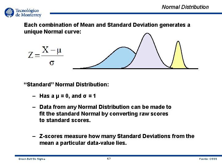 Normal Distribution Each combination of Mean and Standard Deviation generates a unique Normal curve: