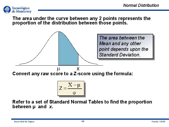 Normal Distribution The area under the curve between any 2 points represents the proportion