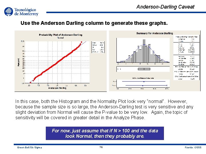 Anderson-Darling Caveat Use the Anderson Darling column to generate these graphs. In this case,