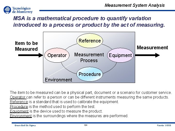 Measurement System Analysis MSA is a mathematical procedure to quantify variation introduced to a