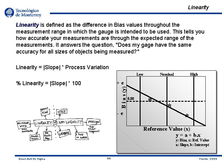 Linearity is defined as the difference in Bias values throughout the measurement range in