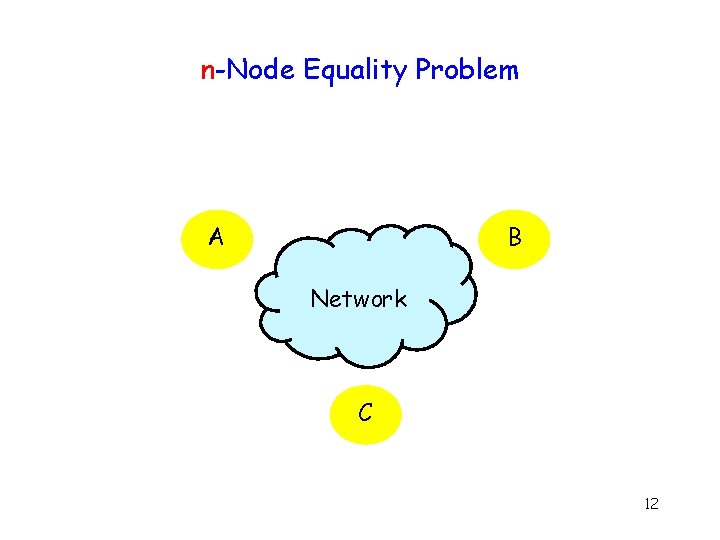 n-Node Equality Problem B A Network C 12 