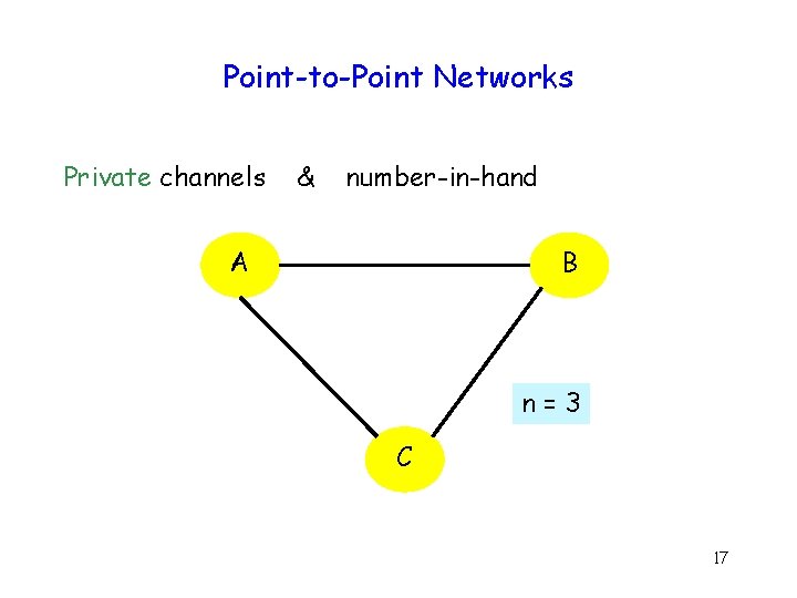 Point-to-Point Networks Private channels & number-in-hand B A n=3 C 17 