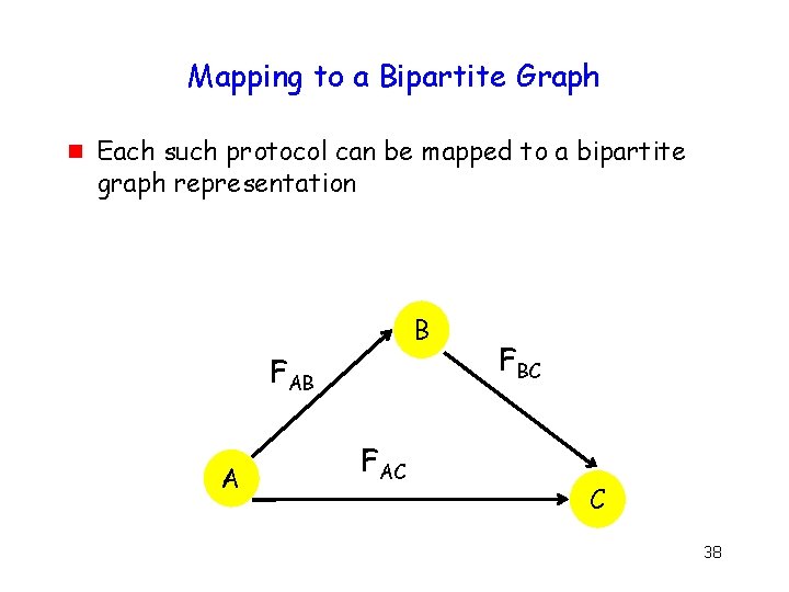 Mapping to a Bipartite Graph g Each such protocol can be mapped to a