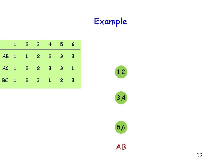 Example 1 2 3 4 5 6 AB 1 1 2 2 3 3