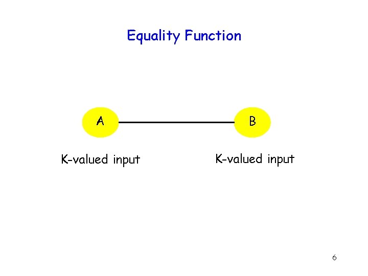 Equality Function A B K-valued input 6 