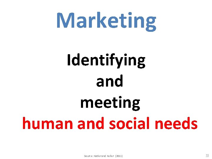 Marketing Identifying and meeting human and social needs Source: Kotler and Keller (2011) 55