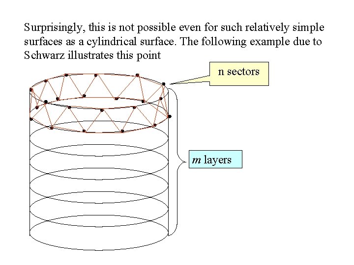 Surprisingly, this is not possible even for such relatively simple surfaces as a cylindrical Surprisingly, this is not possible even for such relatively simple surfaces as a cylindrical
