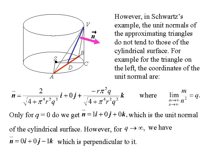 V n B S D A C However, in Schwartz’s example, the unit normals V n B S D A C However, in Schwartz’s example, the unit normals