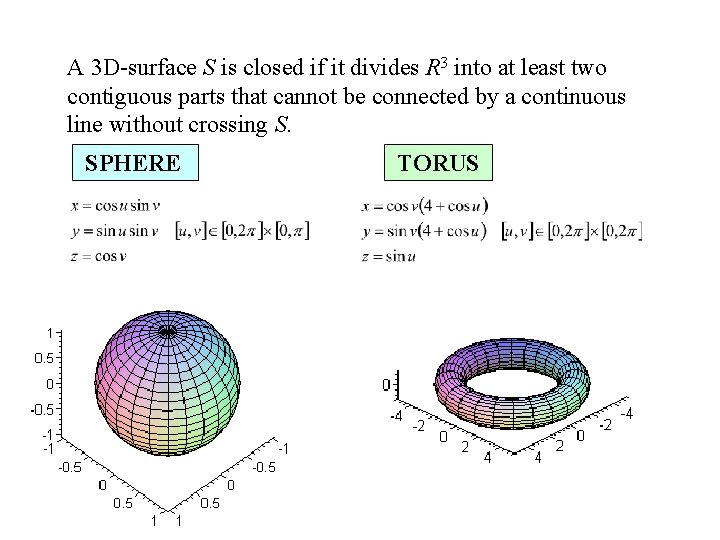 A 3 D-surface S is closed if it divides R 3 into at least A 3 D-surface S is closed if it divides R 3 into at least