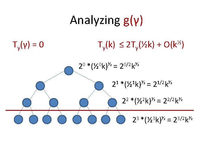 Analyzing g(γ) Tγ(γ) = 0 Tγ(k) ≤ 2 Tγ(½k) + O(k½) 20 *(½ 0