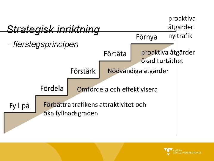 proaktiva åtgärder ny trafik Strategisk inriktning - flerstegsprincipen proaktiva åtgärder ökad turtäthet Nödvändiga åtgärder