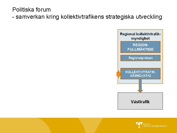 Politiska forum - samverkan kring kollektivtrafikens strategiska utveckling 