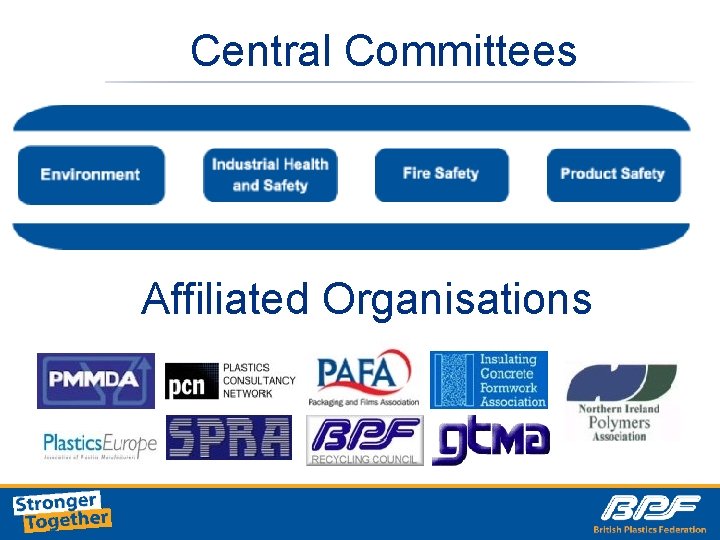 Central Committees Affiliated Organisations 