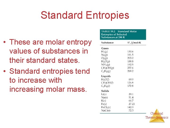 Standard Entropies • These are molar entropy values of substances in their standard states.