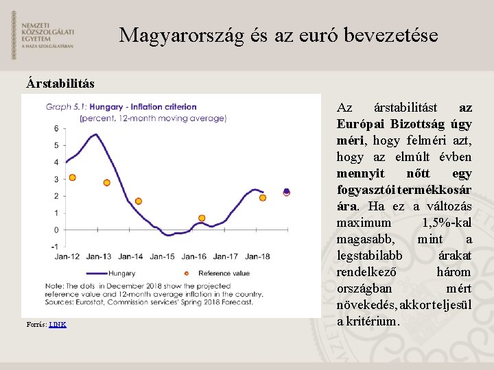 Magyarország és az euró bevezetése Árstabilitás Forrás: LINK Az árstabilitást az Európai Bizottság úgy